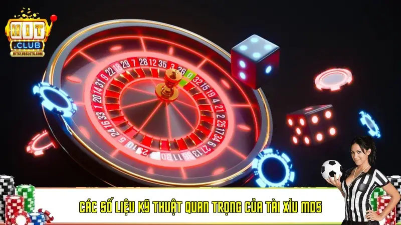 Các số liệu kỹ thuật quan trọng của Tài Xỉu MD5